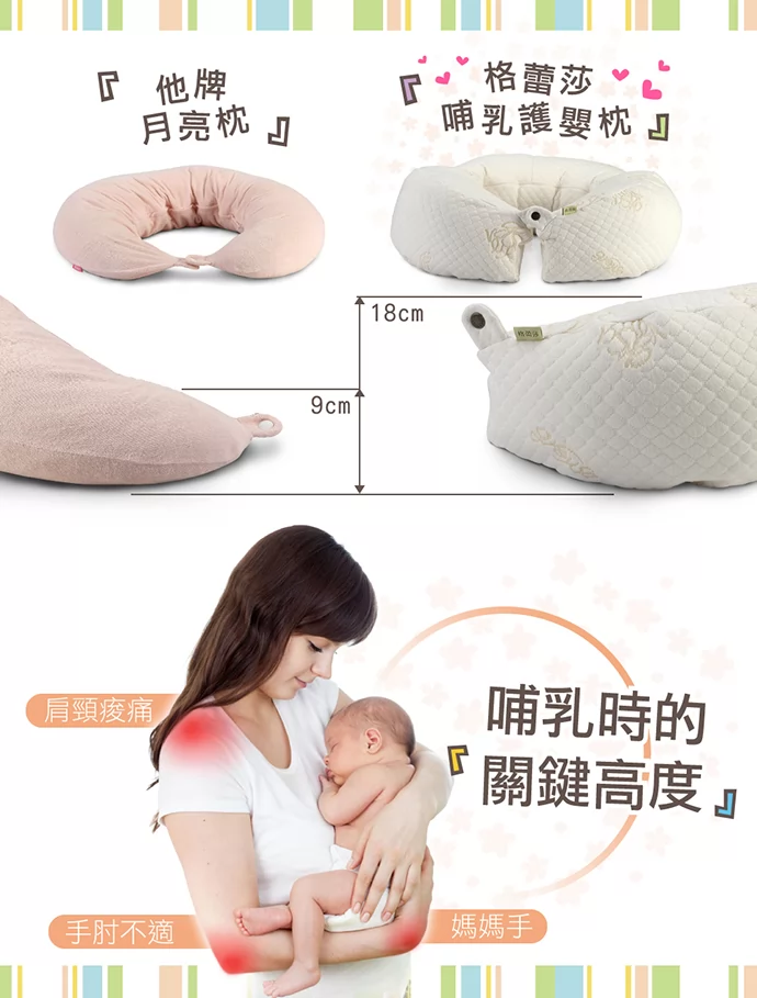GreySa格蕾莎哺乳護嬰枕，哺乳時的關鍵高度，舒緩肩頸痠痛、手肘不適