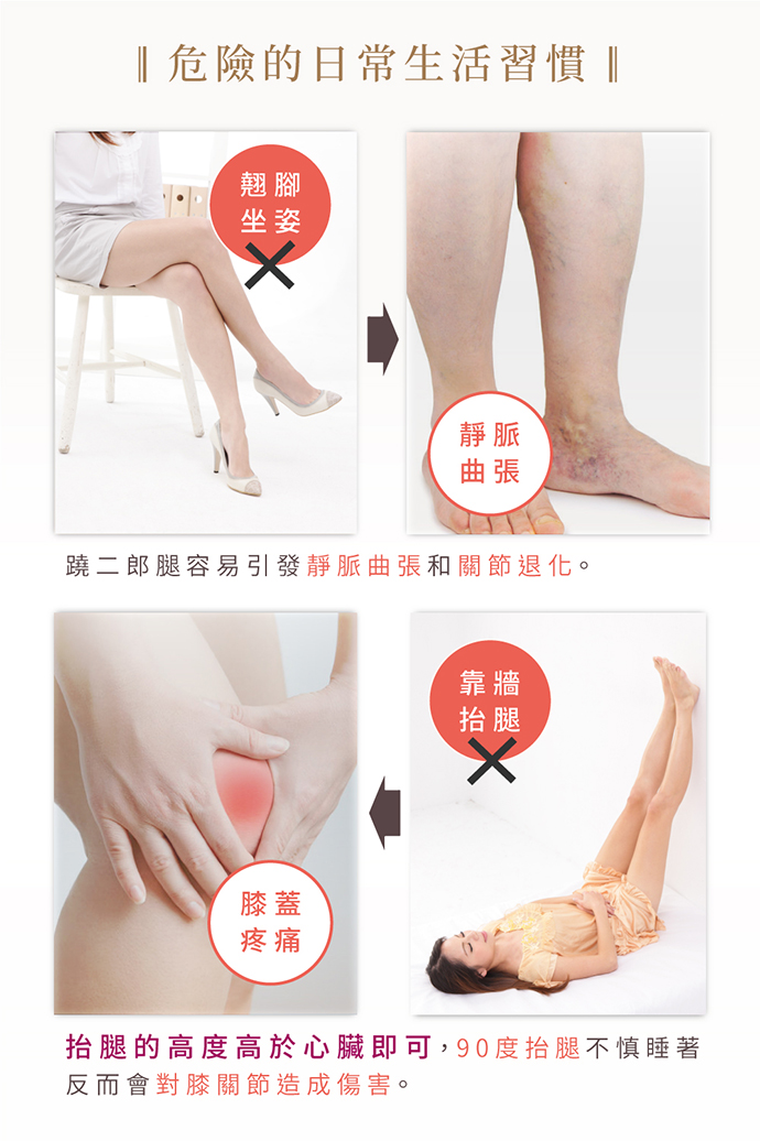 蹺二郎腿容易引發靜脈曲張和關節退化。 蹺二郎腿容易引發靜脈曲張和關節退化。