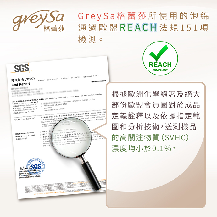 GreySa格蕾莎所使用的泡綿通過歐盟REACH法規151項檢測。 GreySa格蕾莎所使用的泡綿通過歐盟REACH法規151項檢測。