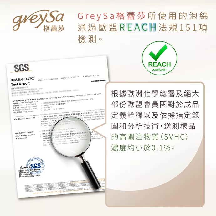 通過歐盟REACH法規151項檢測