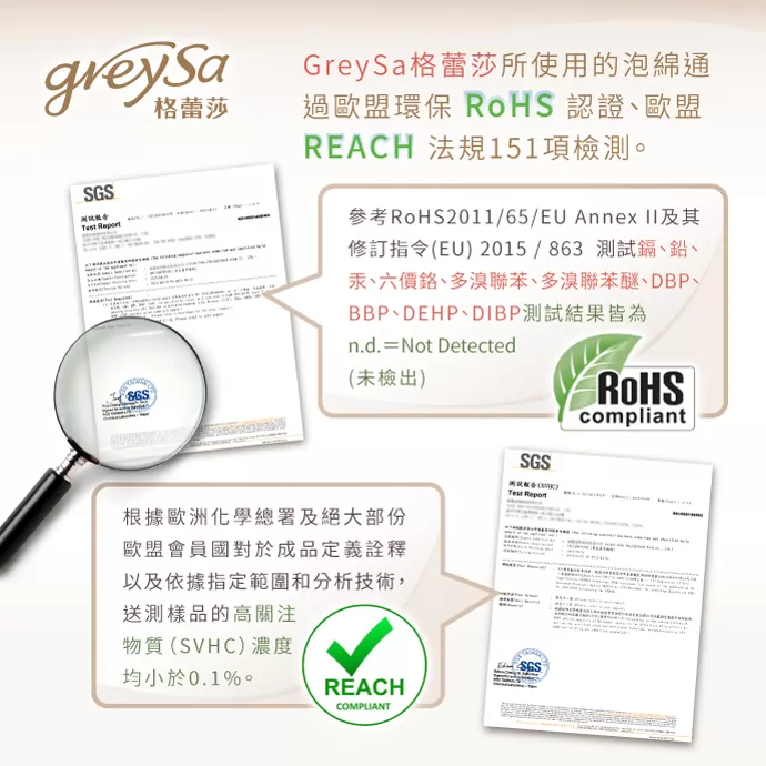 GreySa格蕾莎所使用的泡綿原料通過歐盟環保RoHS認證、歐盟REACH法規151項檢測