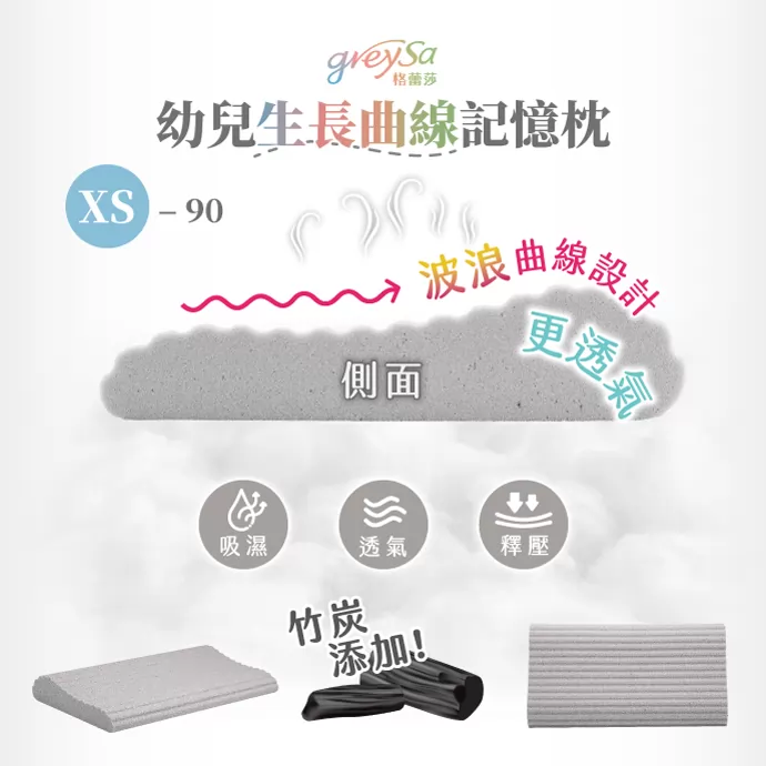 波浪曲線設計更透氣 吸濕 透氣 釋壓 竹炭添加