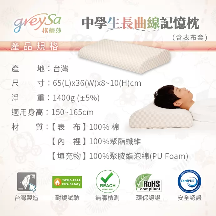 產品規格表：產地台灣、尺寸65x36x8-10cm、適用身高150-165cm