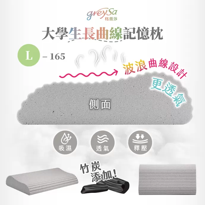 波浪曲線設計更透氣，具備吸濕、透氣、釋壓功能並添加竹炭