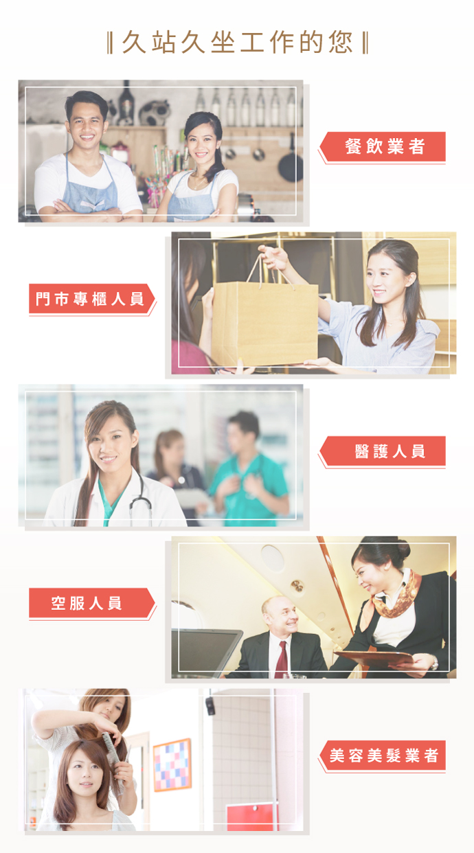 適用對象