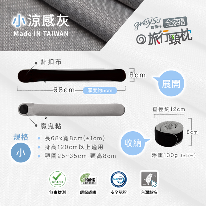 旅行頸枕實用情境1