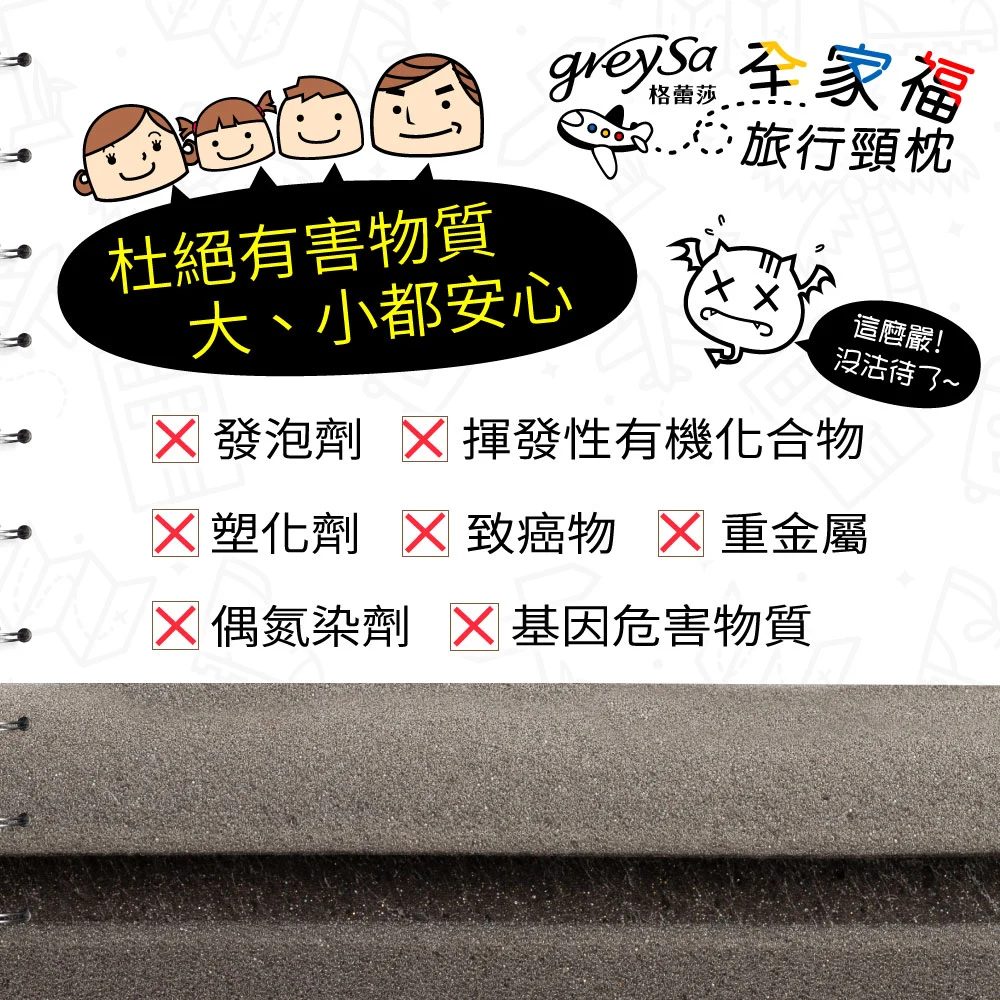 德國大廠記憶泡綿特點