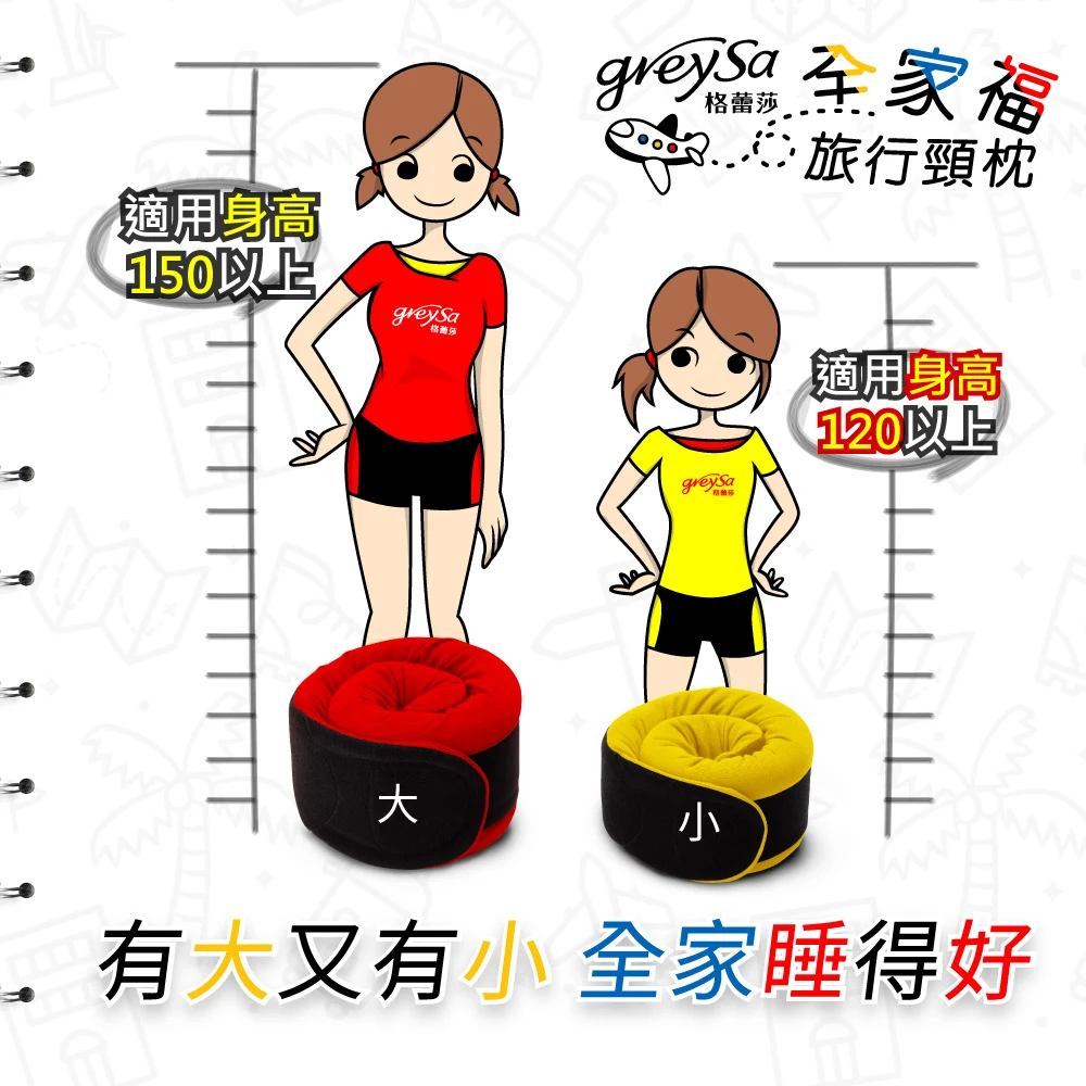 大小尺寸對比與適用身高