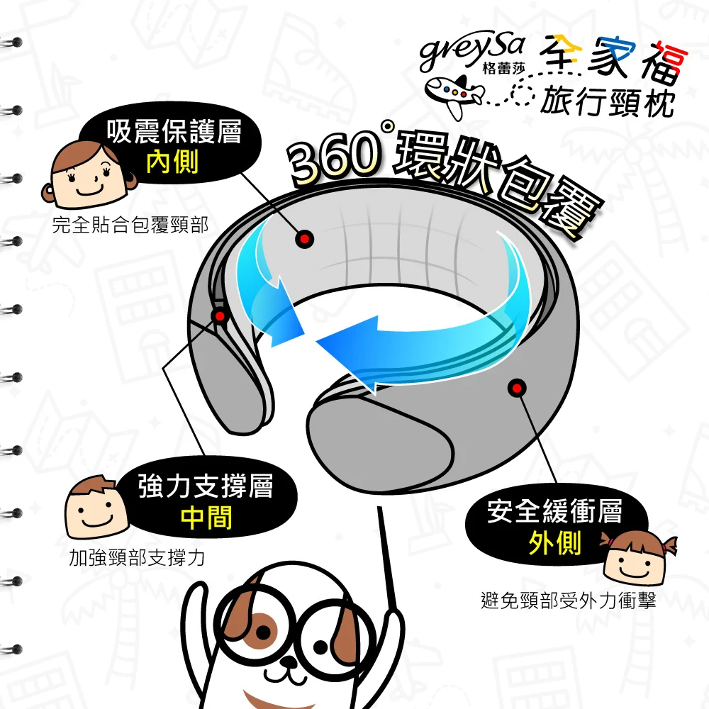 專利夾心結構圖解