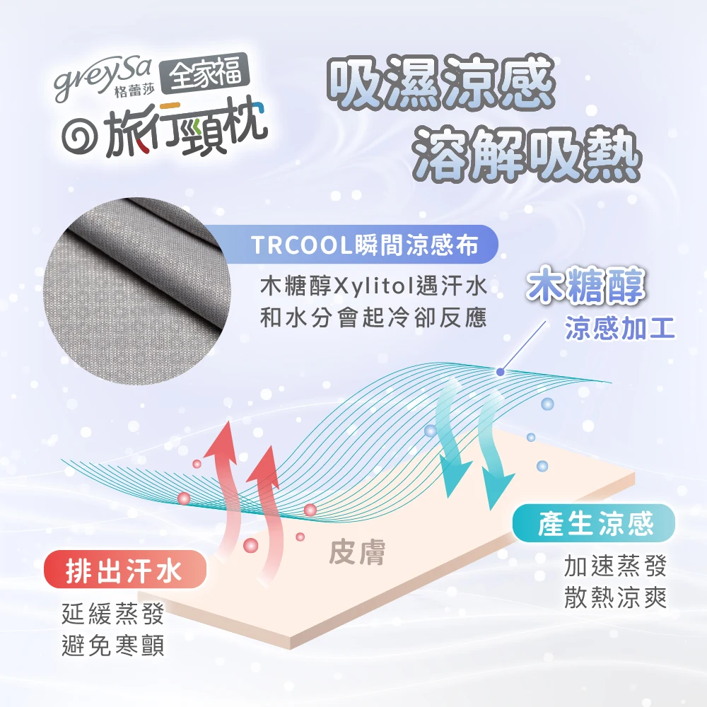 木糖醇速乾涼感布特點